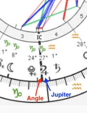 Barry Morphew Crime Chart
